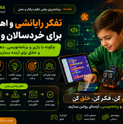 تفکر رایانشی و خلاقیت
