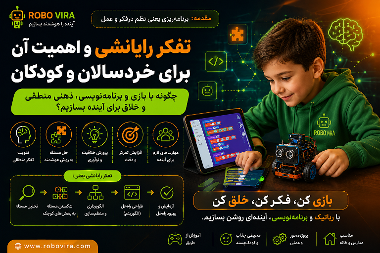 تفکر رایانشی و خلاقیت
